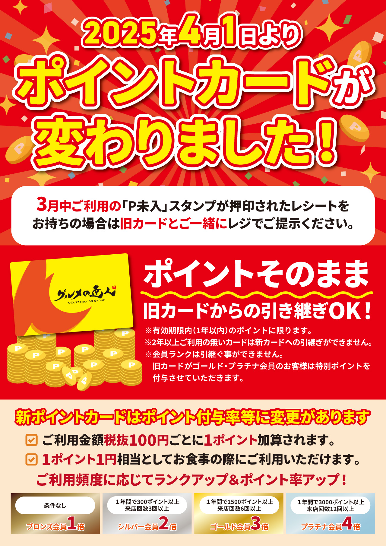 ポイントカードが変わりました